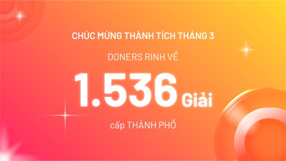 Thành Tích Tháng 3 | Doners Xuất Sắc Giành 1.536 Giải Cấp Thành Phố