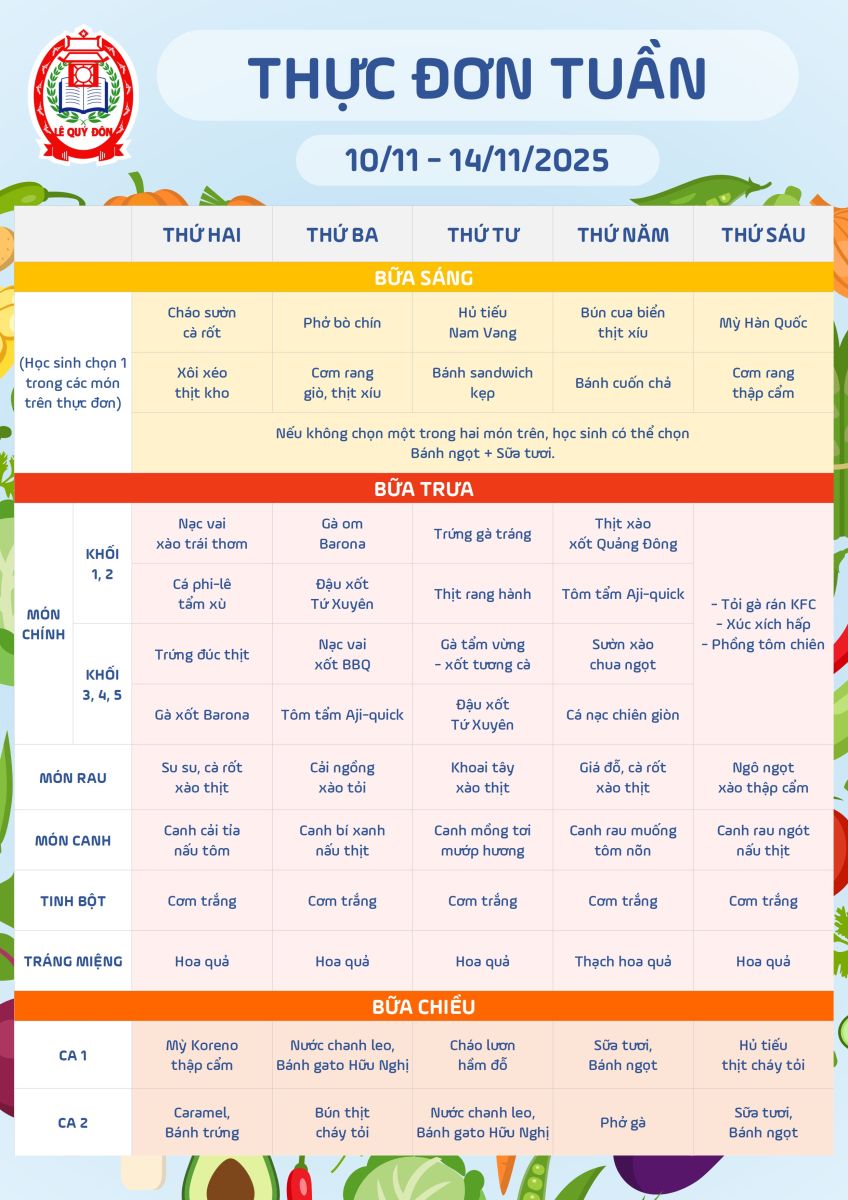 Thực đơn 03/11 đến 07/11/2025 | Trường Tiểu học Lê Quý Đôn